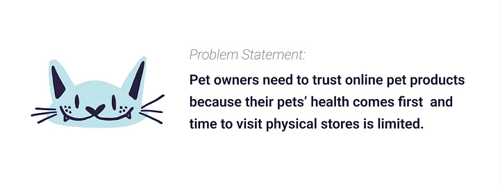 Research and trust framing visual from the veterinary clinic case study.