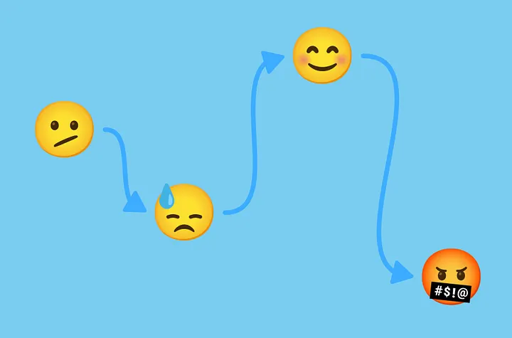 Patient journey image for the public healthcare appointments case study.