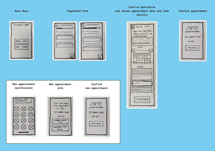 UI prototype image for the public healthcare appointments case study.